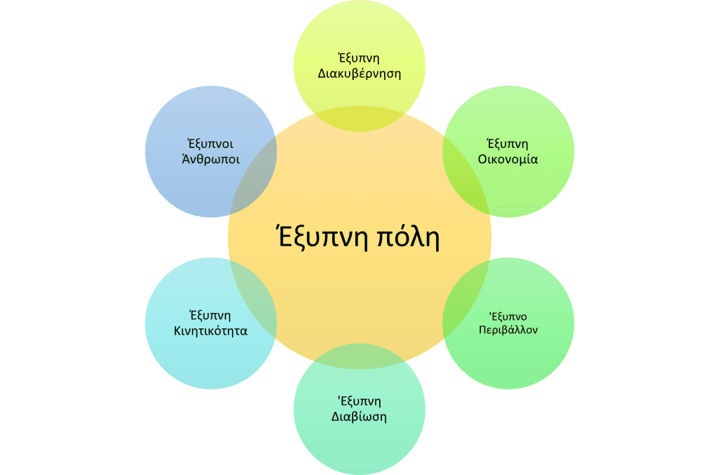 Εικόνα1