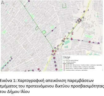 ΔΗΜΟΣ ΙΛΙΟΥ