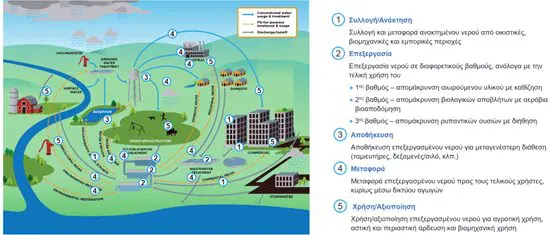 Εικόνα3 min